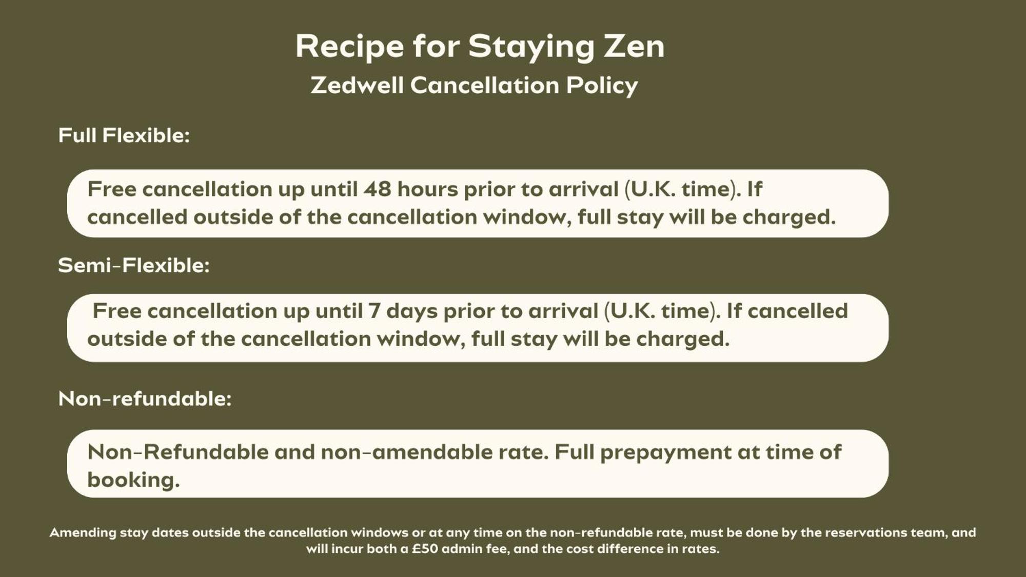 Hotel Zedwell Piccadilly Londra Esterno foto